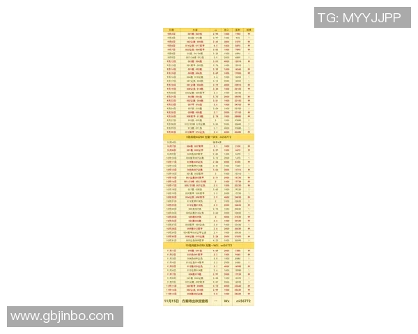 瑞士与阿尔巴尼亚比赛盘口深度分析及投注建议 瑞士与阿尔巴尼亚比赛盘口深度分析及投注建议