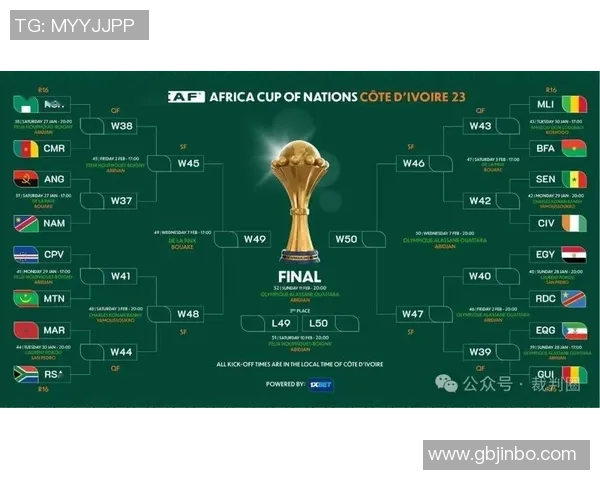 非洲杯南非对纳米比亚比赛前瞻及比分预测分析