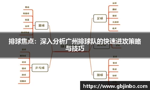 排球焦点：深入分析广州排球队的快速进攻策略与技巧